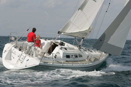 ETAP 32s