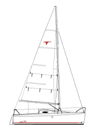 ETAP 21i